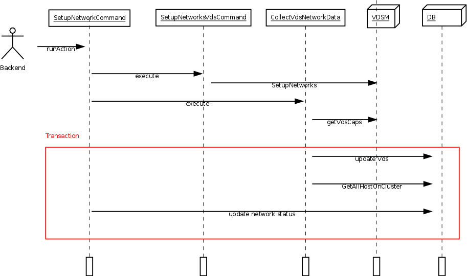 File:Diagram1.png