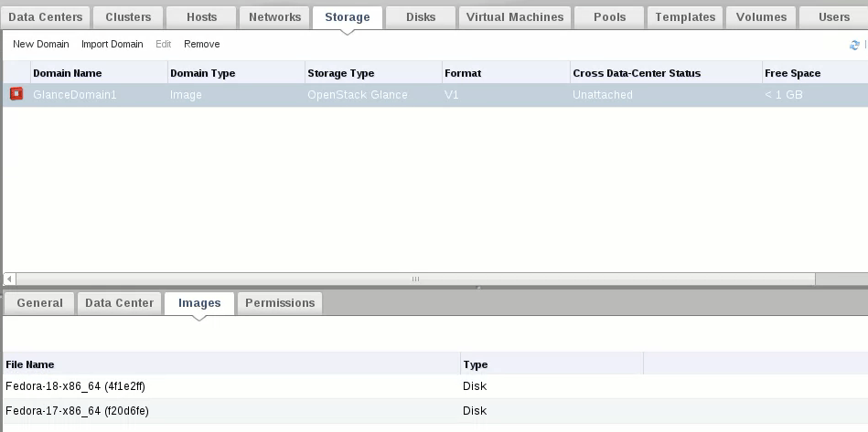 Glance Domain Listing