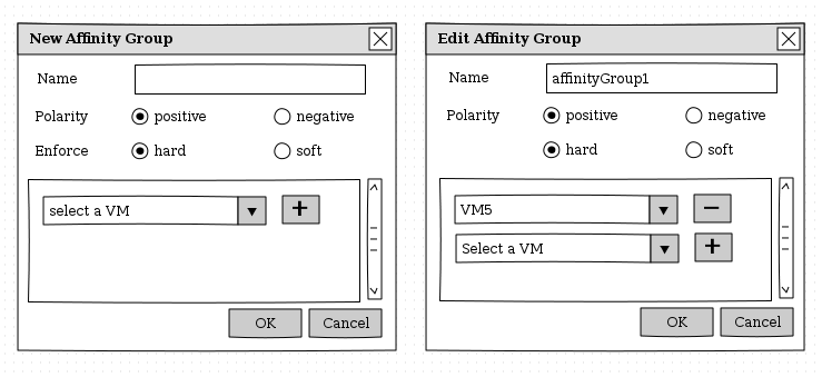 Add/Edit Relation Dialog