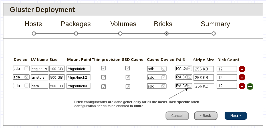 gdeploy-bricks