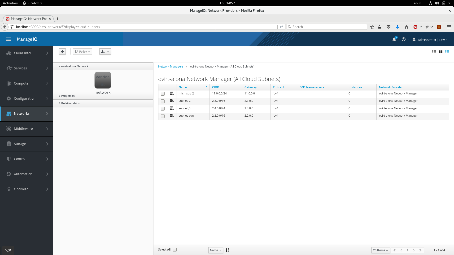 Specific Network Manager Subnets list